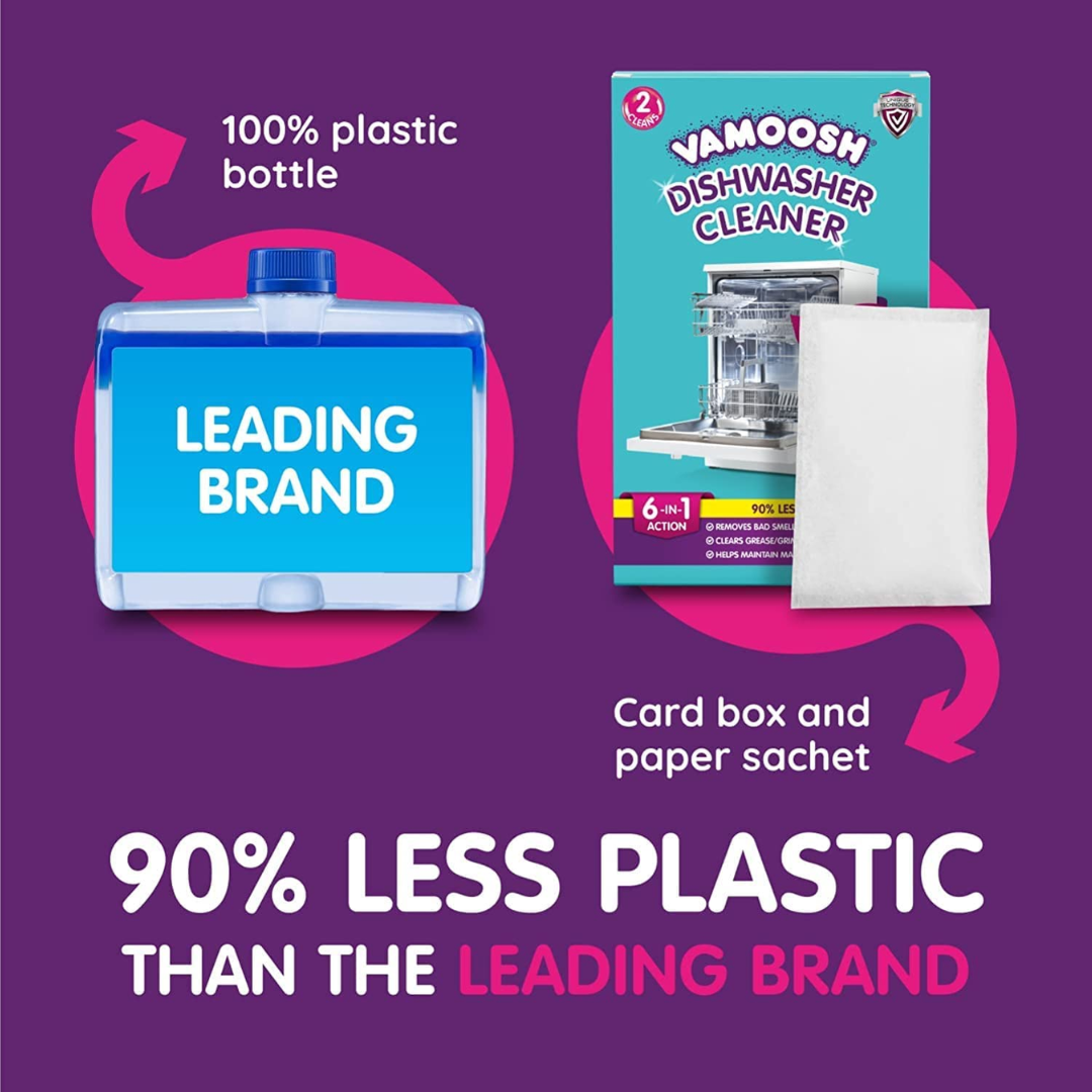 Vamoosh Dishwasher Cleaner (2 Pack) CleanHQ